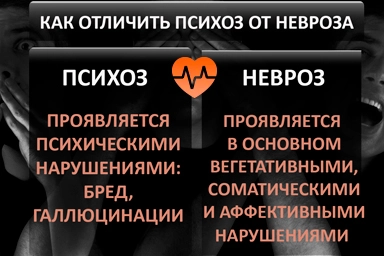 Лечение психоза в Вышнем Волочке